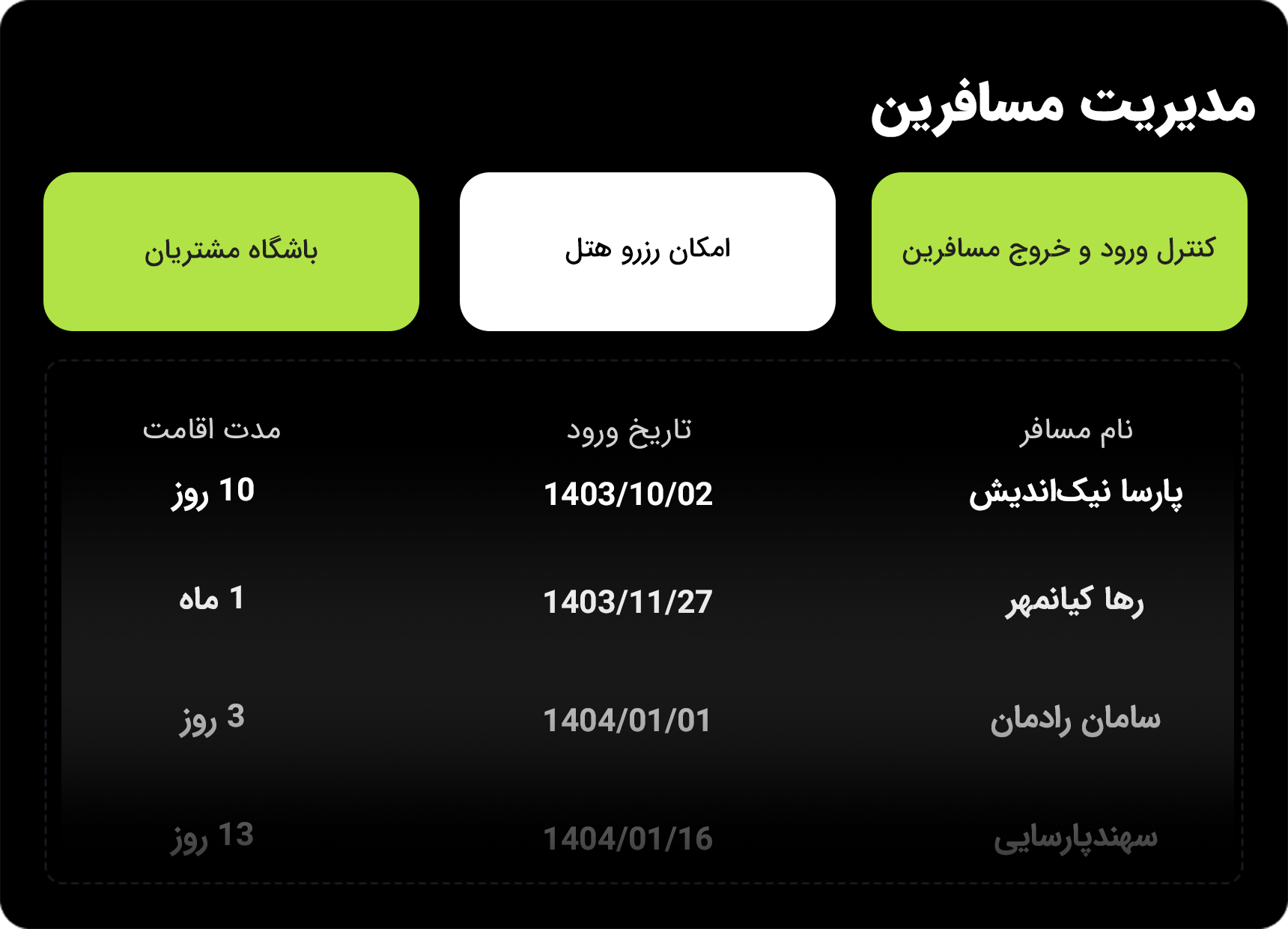 analytics-hero-light